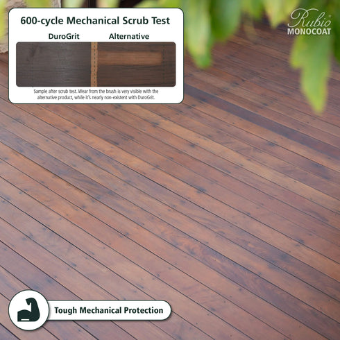 DuroGrit durable protection for outdoor wood surfaces.