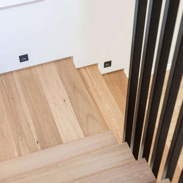 Water Based Finishes